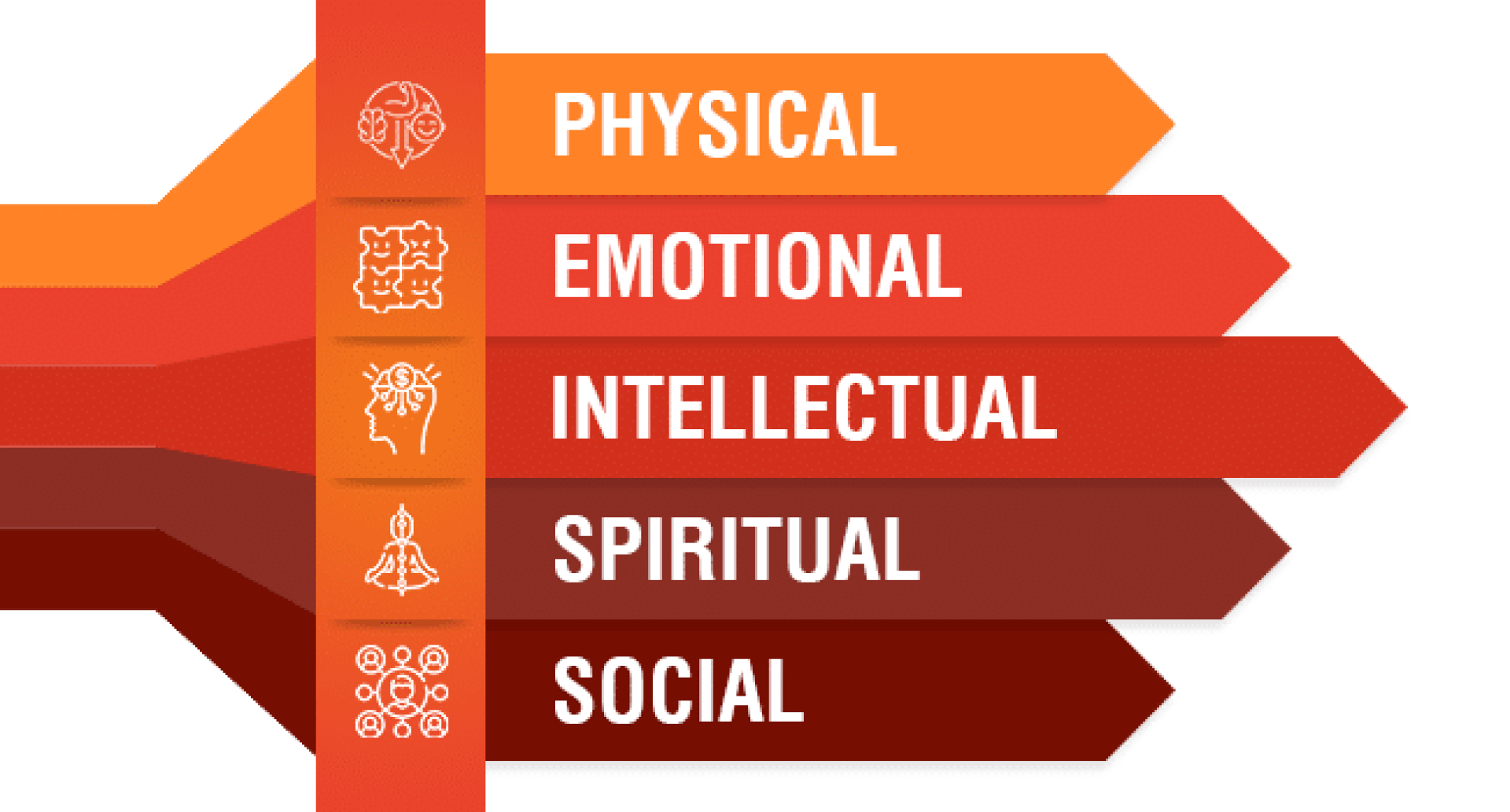 ASPECTS-OF-HOLISTIC-DEVELOPMENT-311.png